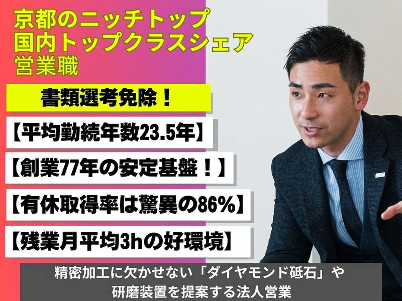 三和研磨工業株式会社