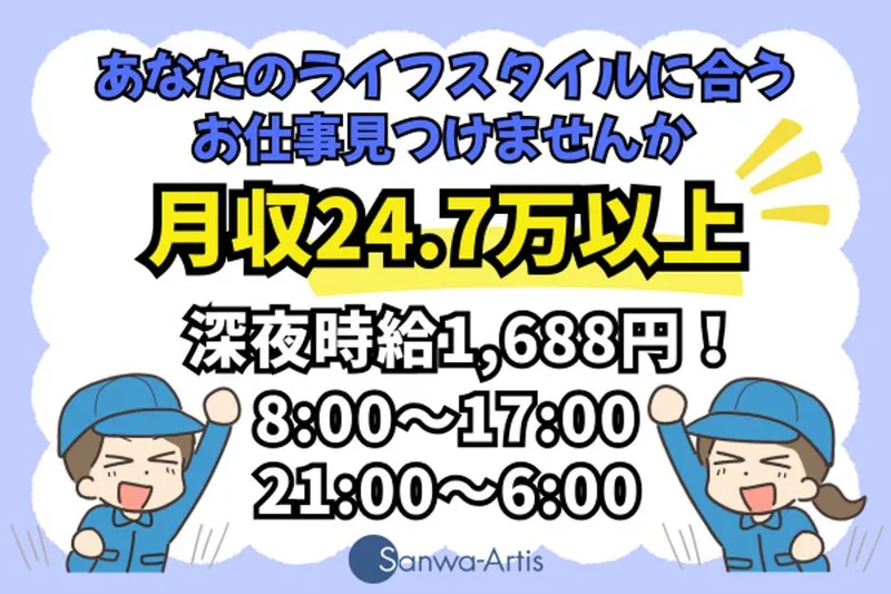 求人画像