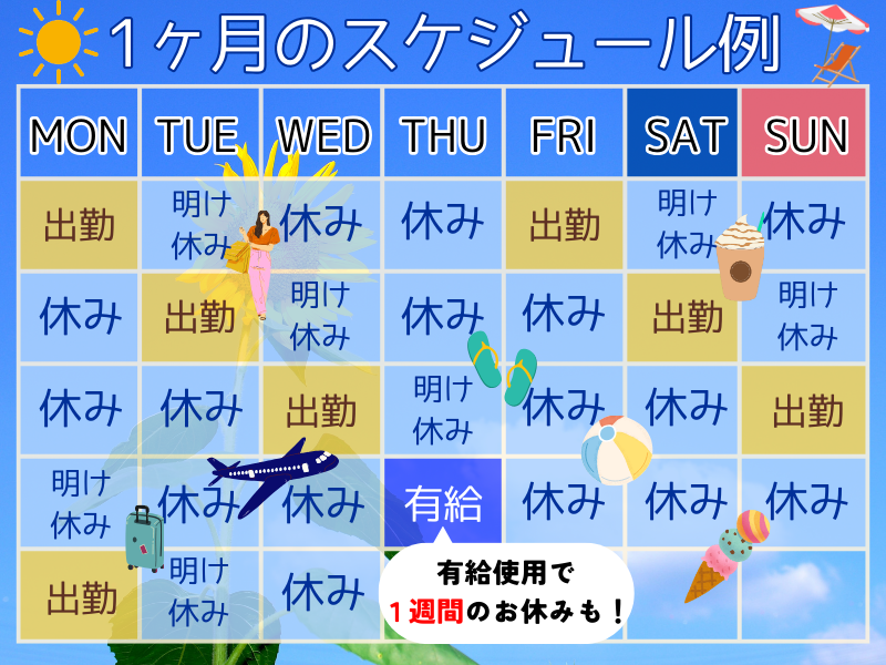 東横INN湘南平塚駅北口Ⅰのアルバイト・バイト求人情報-05