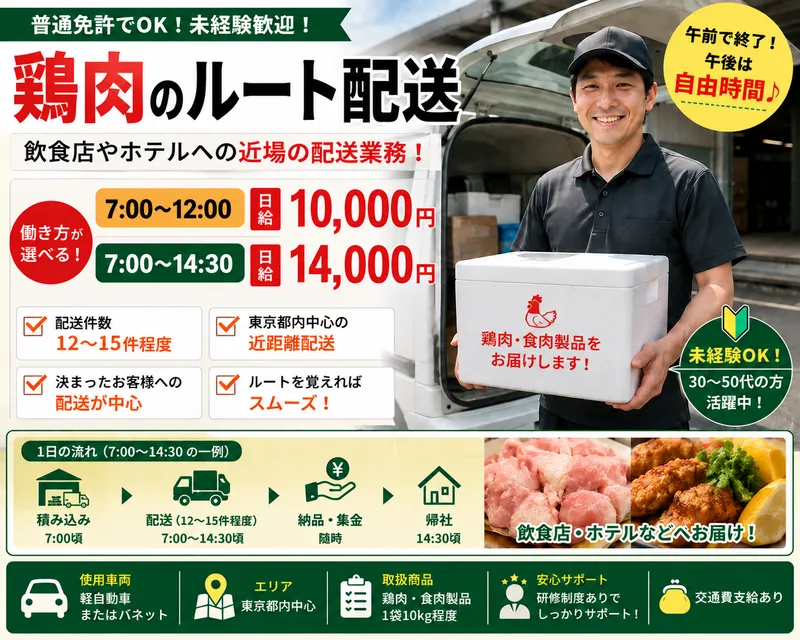 株式会社グリーンエナジーの求人・転職情報