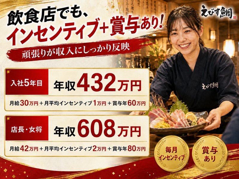 株式会社いかの墨の求人・転職情報