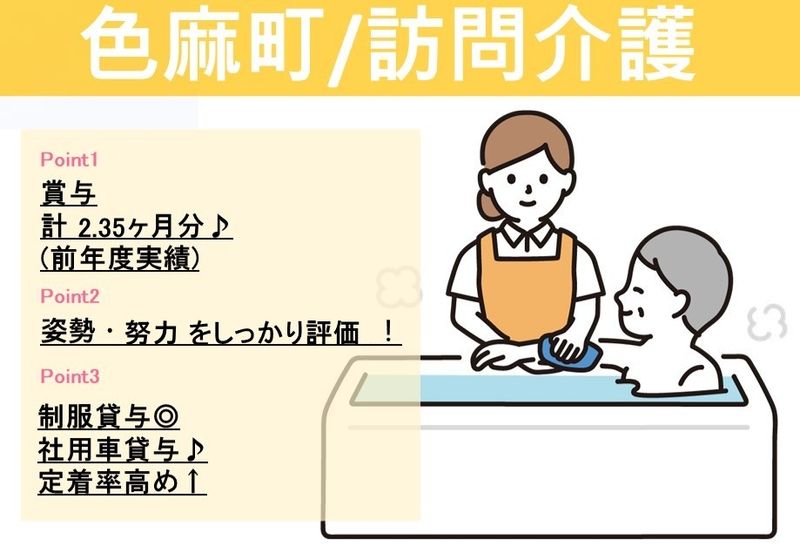 求人画像