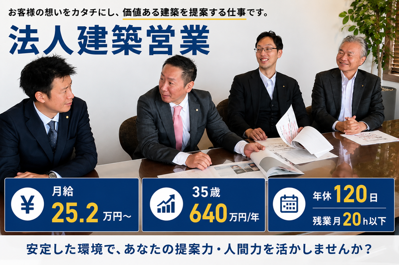 丸ヨ建設工業株式会社の求人・転職情報