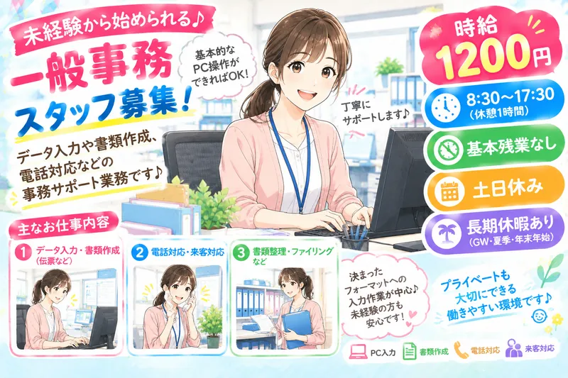 求人画像