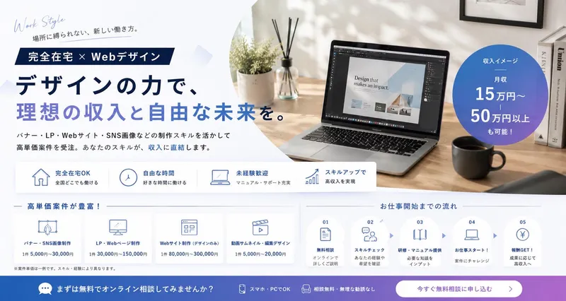 求人画像