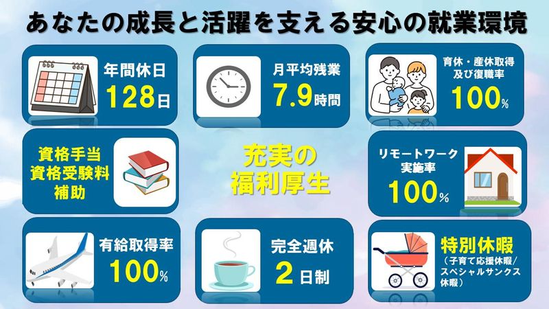 ヒューマンリレーションネクスト株式会社のアルバイト・バイト求人情報-05
