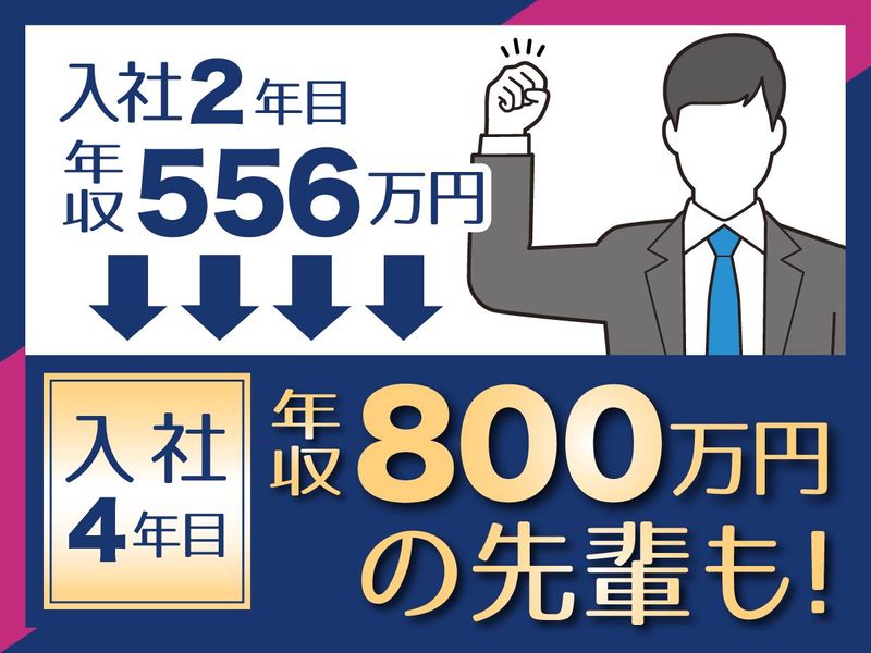 京王自動車株式会社の求人・転職情報