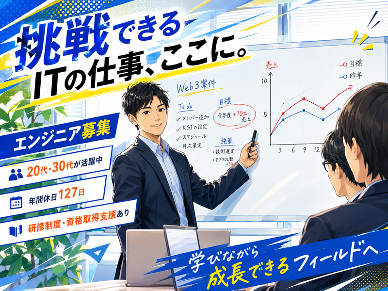 株式会社ウィズ・ワンの求人・転職情報