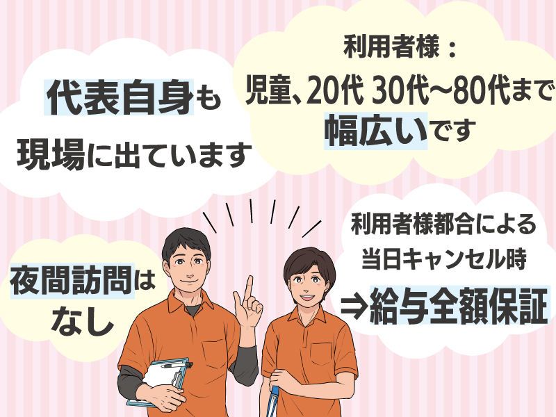求人画像