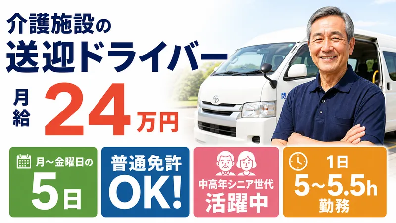 求人画像