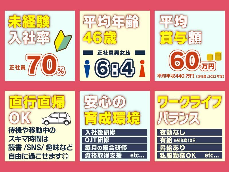 株式会社ジオックスのアルバイト・バイト求人情報-02