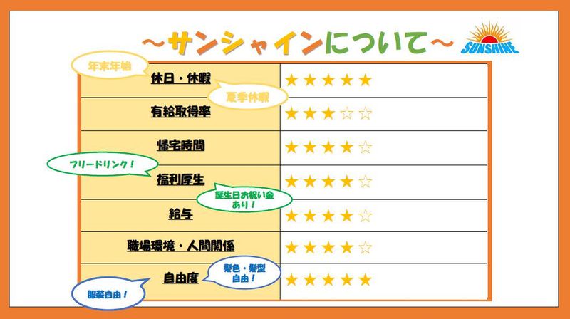 一般社団法人サンシャインのアルバイト・バイト求人情報-05