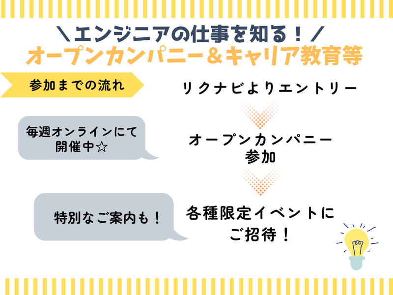 三菱電機システムサービス株式会社