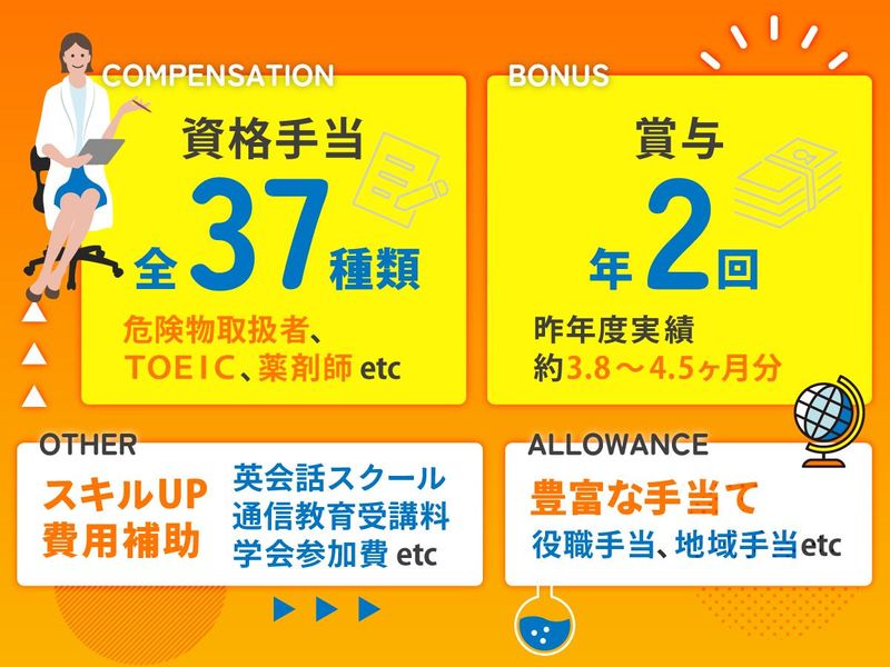 株式会社ワールドインテックのアルバイト・バイト求人情報-04