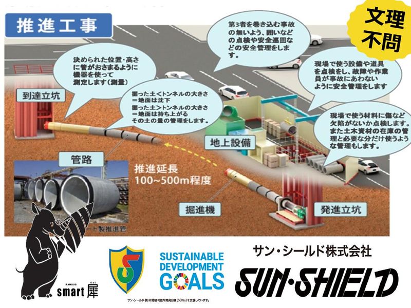 サン・シールド株式会社