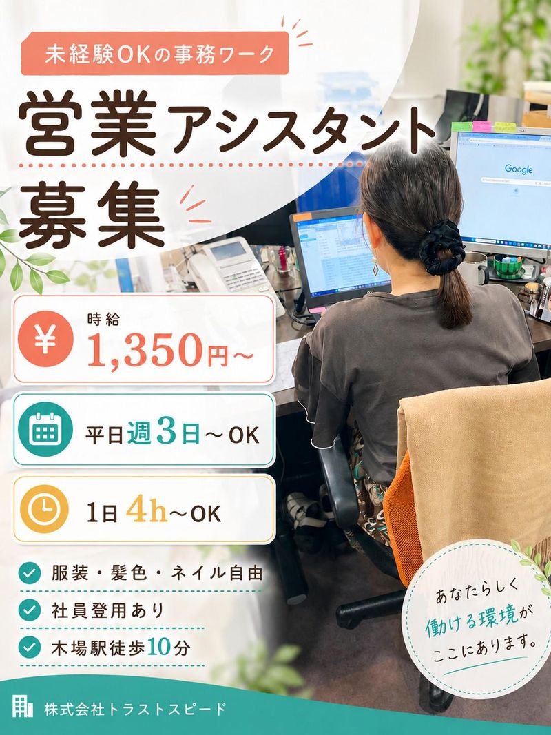 求人画像