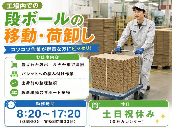 求人画像