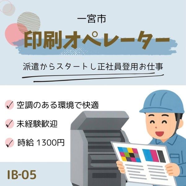 求人画像