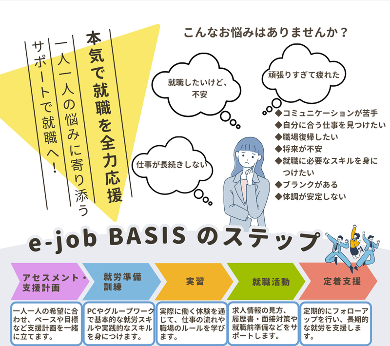 e-job BASISのアルバイト・バイト求人情報-03