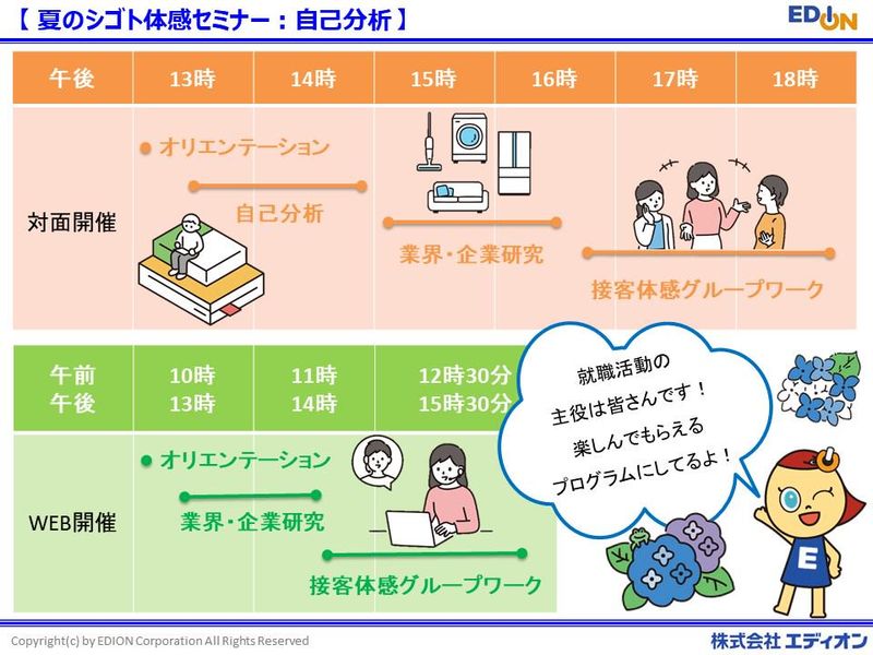 株式会社エディオン