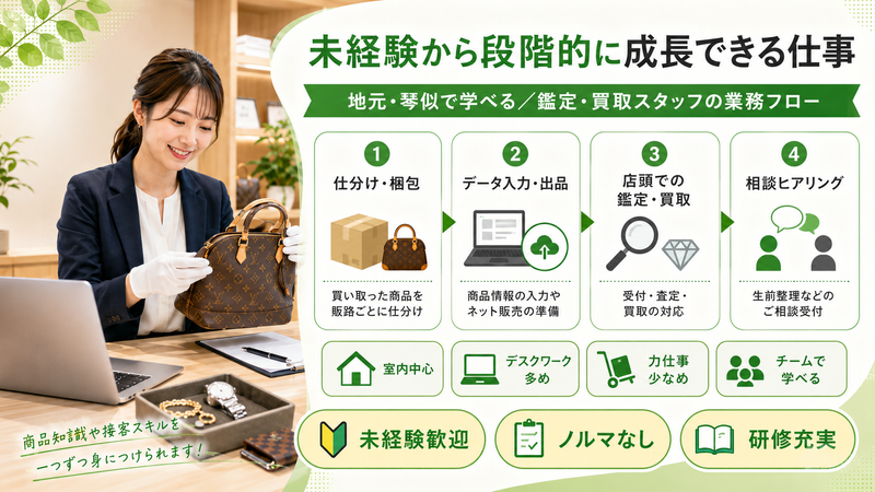株式会社エコリングネクストの求人・転職情報