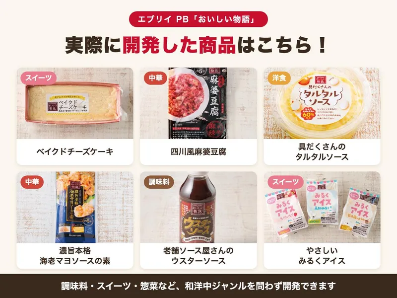 株式会社イープラットフォームの求人・転職情報