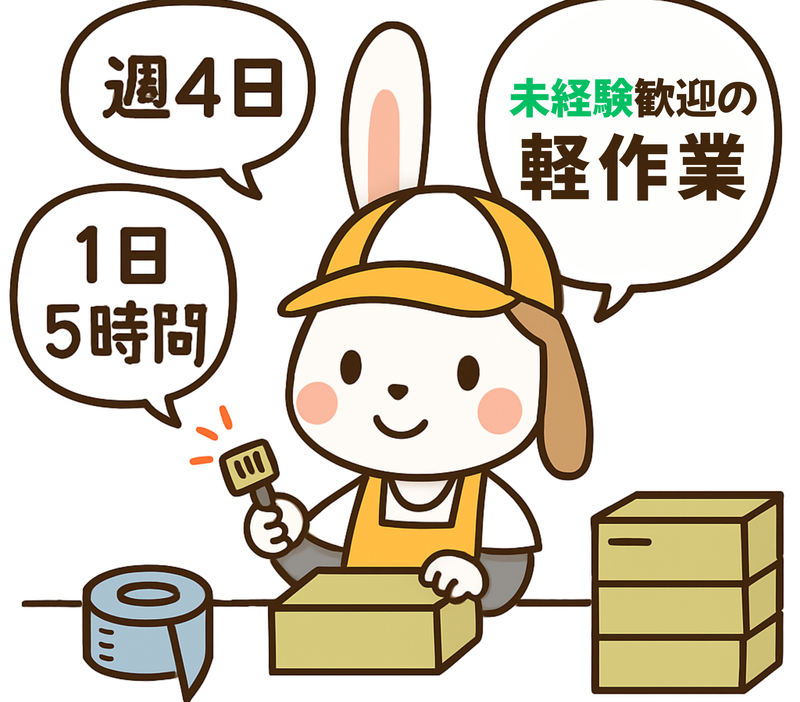 求人画像