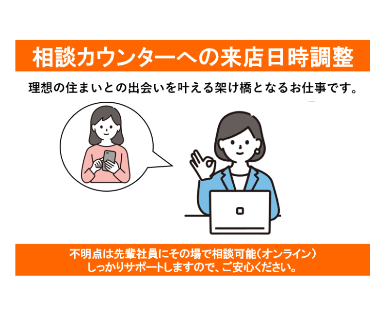 株式会社LIFULL FaM Partnersのアルバイト・バイト求人情報-02