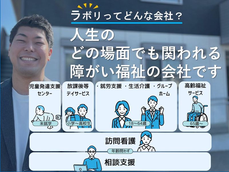 合同会社ラボリ