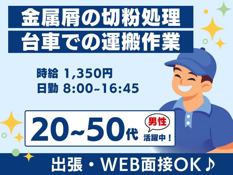 求人画像