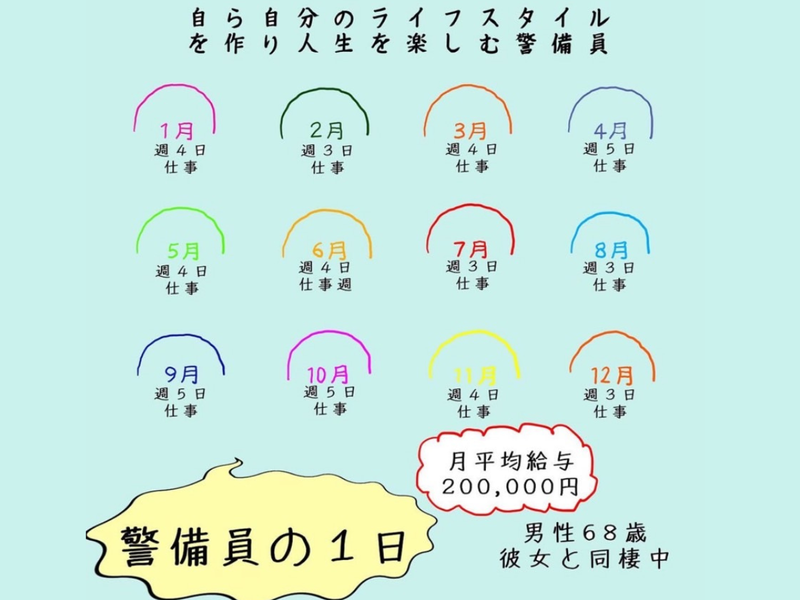 株式会社EAGLe警備保障【飯塚駅周辺】のアルバイト・バイト求人情報-04