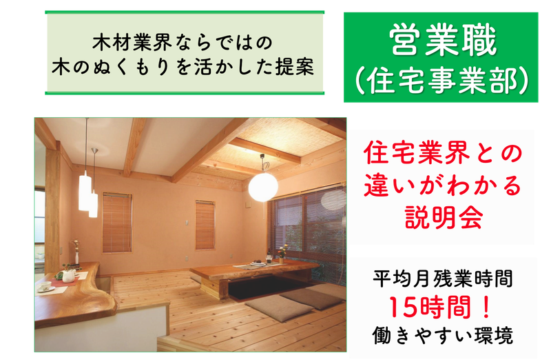 桑原木材株式会社