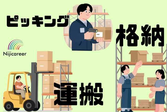 株式会社ニジキャリア
