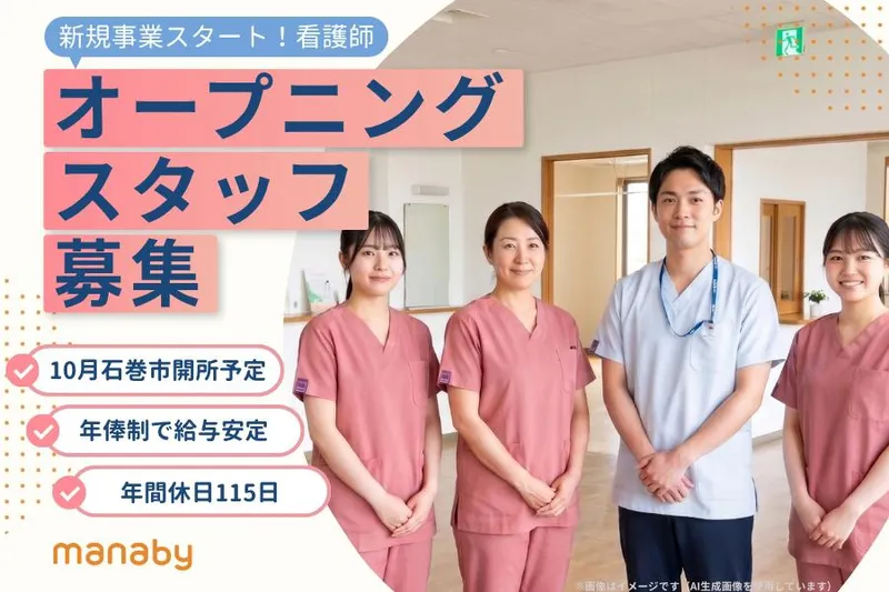 求人画像