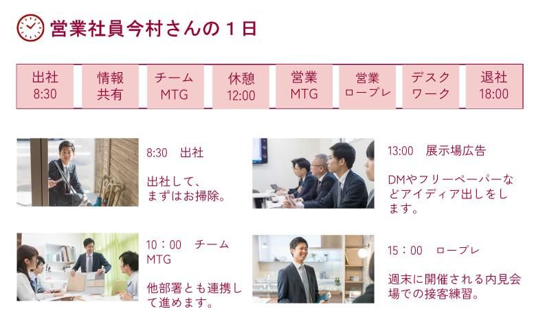 株式会社アイワホーム　金沢営業所NOWAのアルバイト・バイト求人情報-03