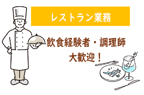 (株)ウィズ/ SZ7012-0604のアルバイト・バイト求人情報-48