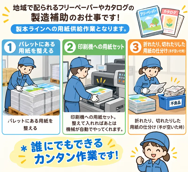 ㈱サンギョウスタッフのアルバイト・バイト求人情報
