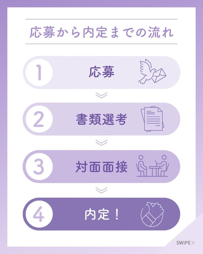 エクセレントスタッフ株式会社の求人・転職情報