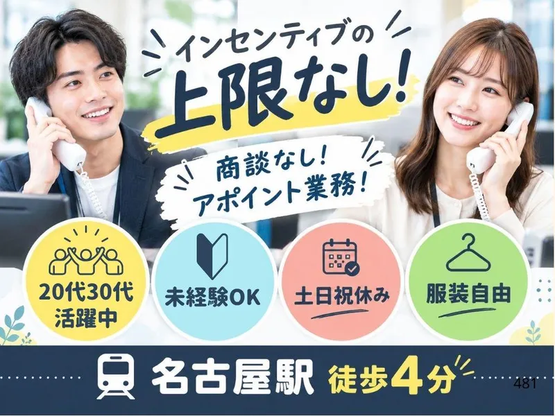 求人画像