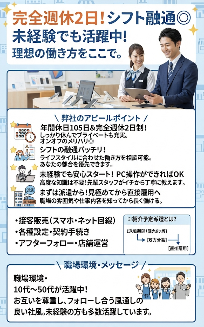 求人画像