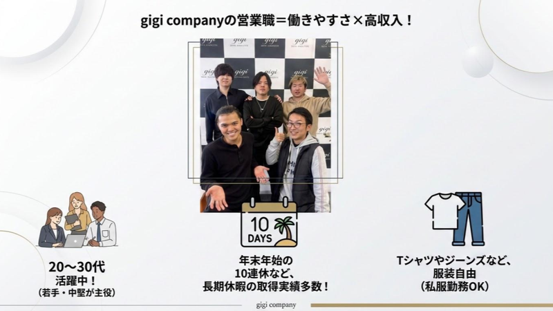 株式会社gigicompanyの求人・転職情報