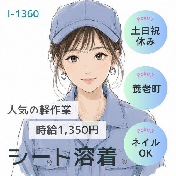 求人画像