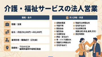 株式会社あんしんサポートの派遣求人情報