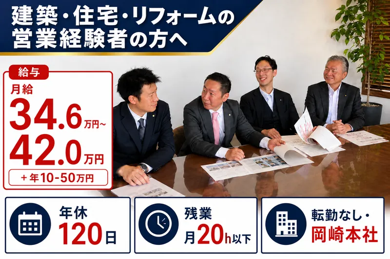 丸ヨ建設工業株式会社の求人・転職情報