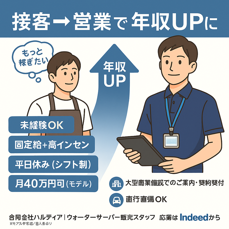 合同会社ハルティアの求人・転職情報