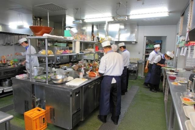 一冨士フードサービス株式会社の求人・転職情報