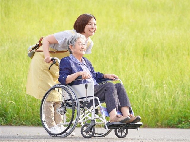 求人画像