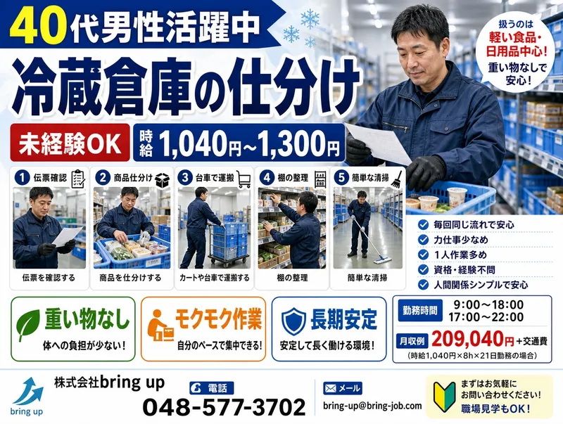 求人画像