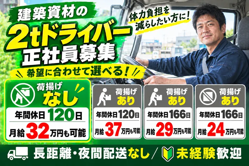 株式会社ENERGY FLOW