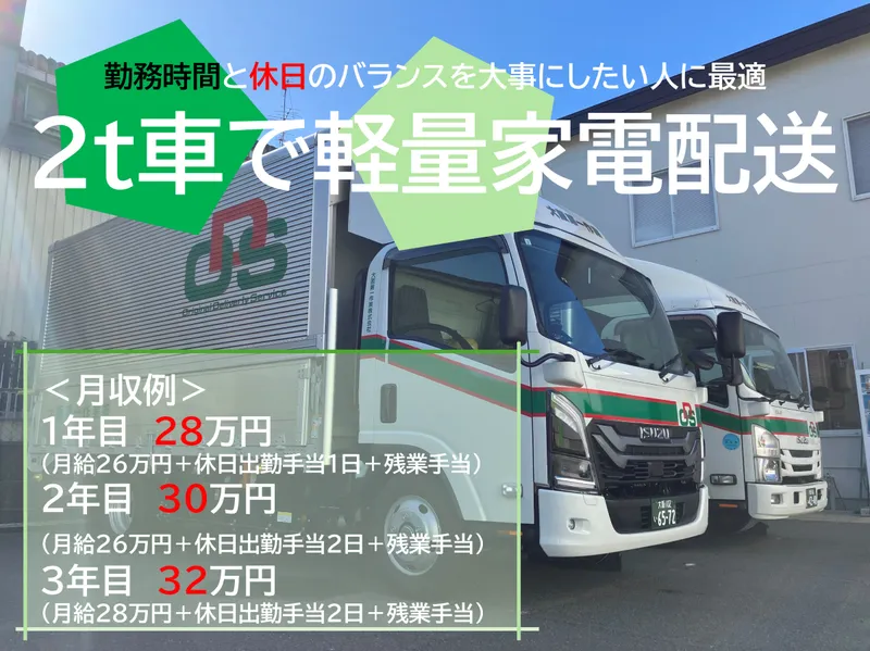 大阪第一作業株式会社の求人・転職情報